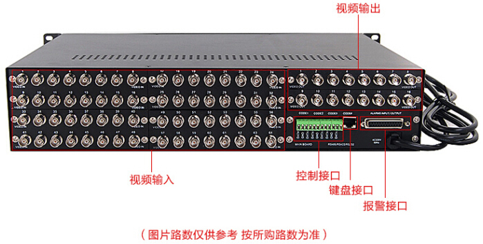 視頻矩陣(小型)接口說明.jpg 視頻矩陣(小型)接口說明.jpg