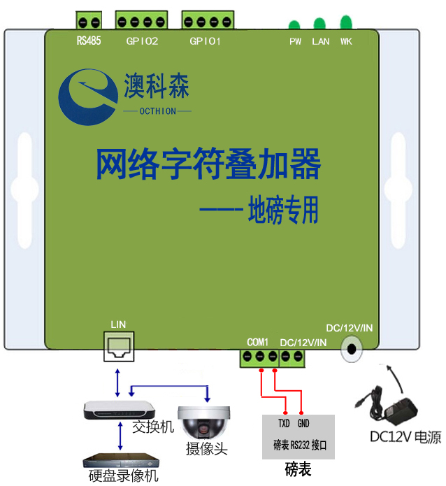 連接說(shuō)明圖(澳科森).jpg 連接說(shuō)明圖(澳科森).jpg
