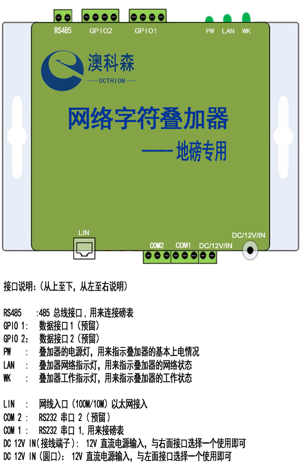 連口說(shuō)明圖(澳科森).jpg 連口說(shuō)明圖(澳科森).jpg