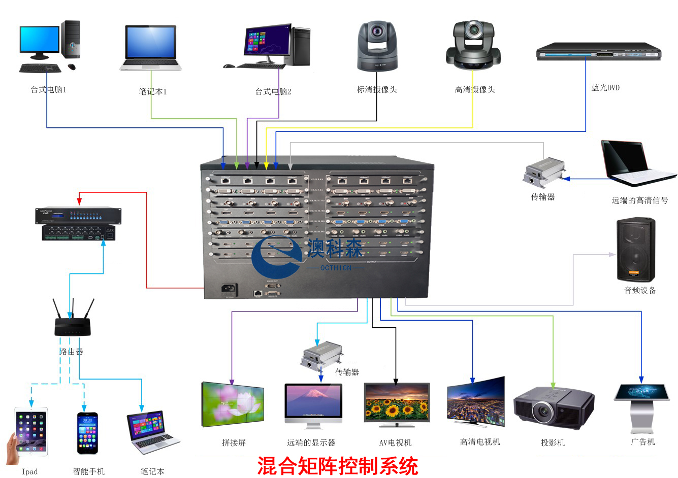 拓?fù)鋱DLG.jpg 拓?fù)鋱DLG.jpg